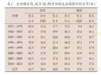 润州区理茉服装设计工作室