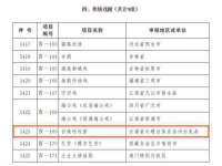 润州区理茉服装设计工作室