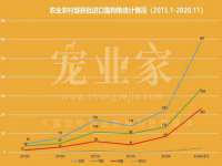 润州区理茉服装设计工作室
