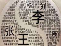 润州区理茉服装设计工作室