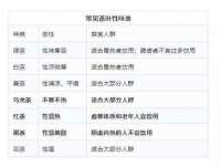 润州区理茉服装设计工作室